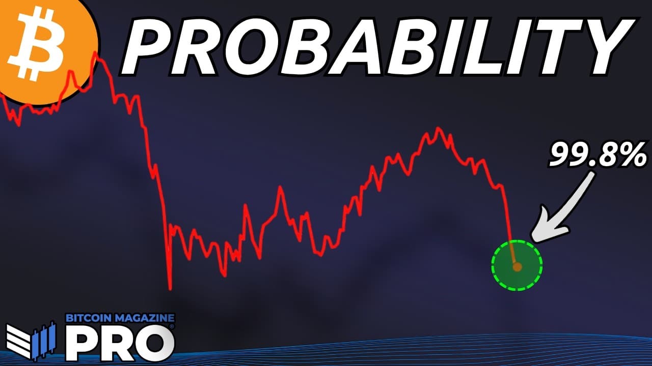 Historic Bitcoin slump prompts buying opportunity with 99.8% confidence.