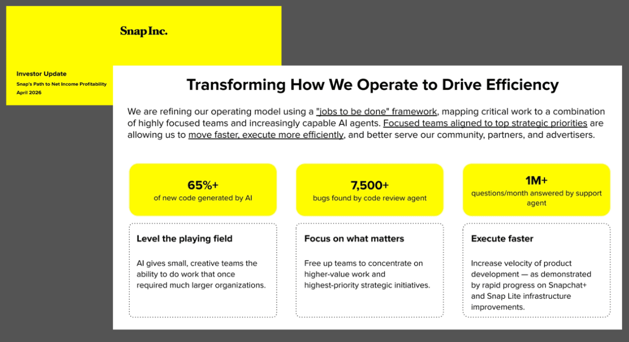 Snap cuts 95 jobs in Washington state as part of broader layoffs, pushing for AI efficiencies