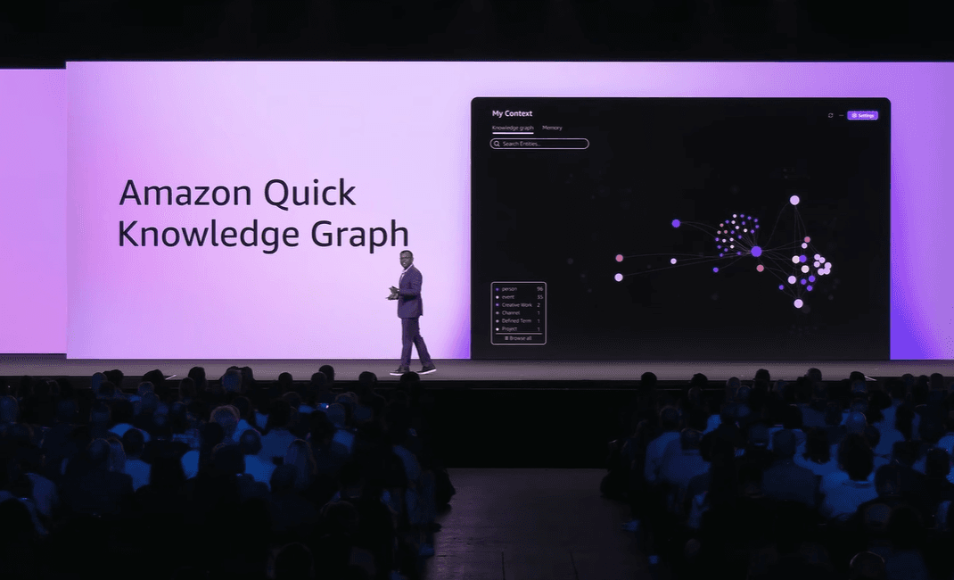 Amazon launches innovative AI agents balancing autonomy with human oversight