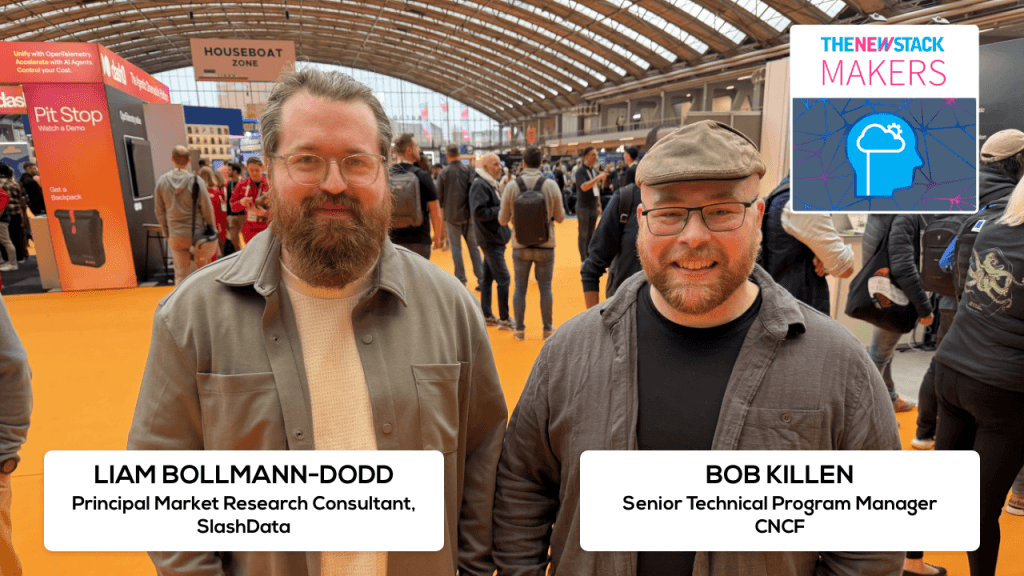 Fresh data has us asking, does AI demand Kubernetes?