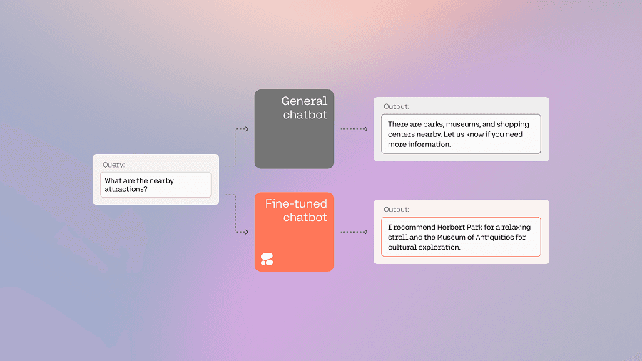 AI startups Cohere, Aleph Alpha to merge with $600M in new funding