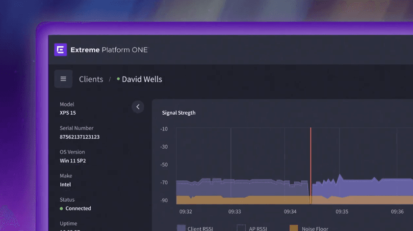 Shares of Extreme Networks jump 28% on strong third quarter results