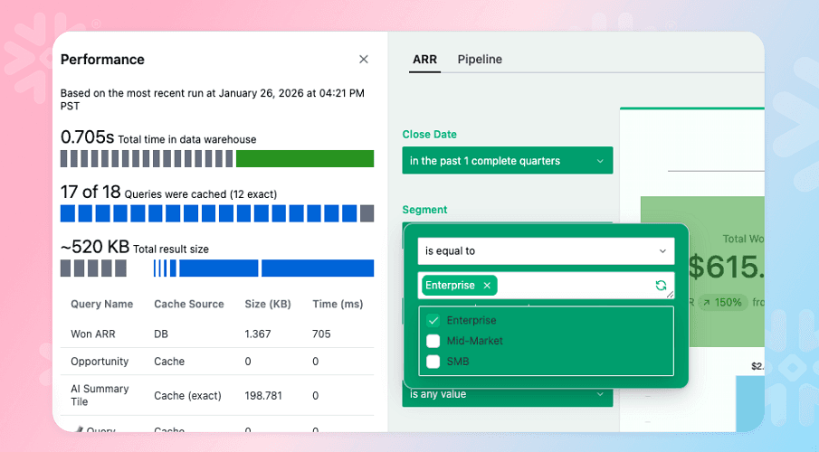 Omni raises $120M round backed by GV for its AI analytics platform
