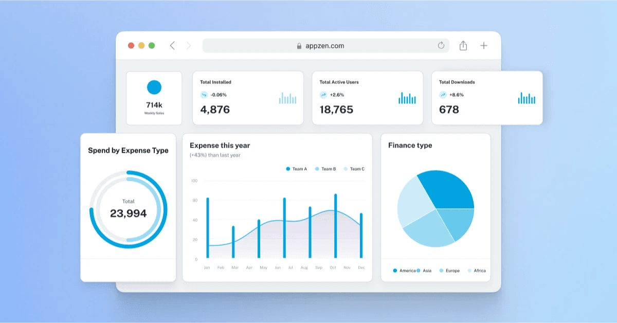 AppZen targets accounts payable bottleneck with new AI agent service center