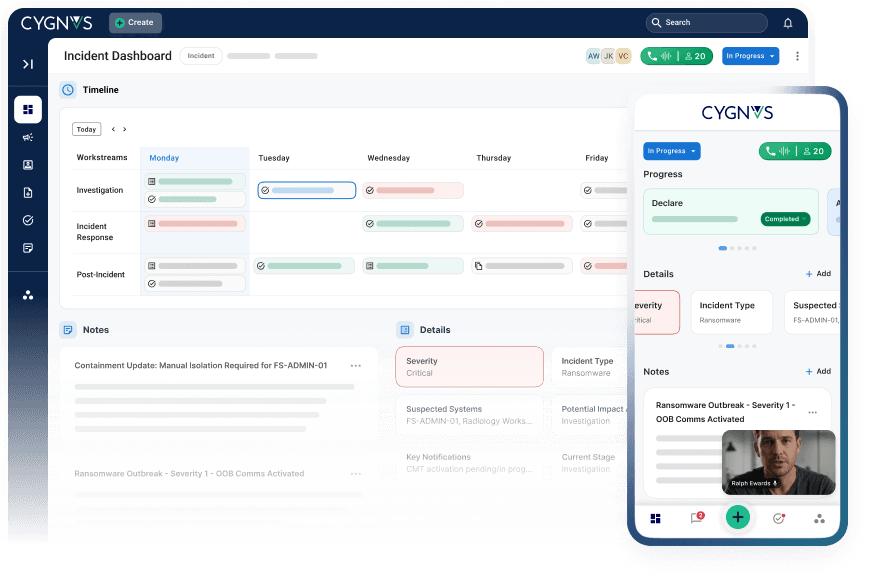 CYGNVS launches command center for crises caused by a company’s own AI