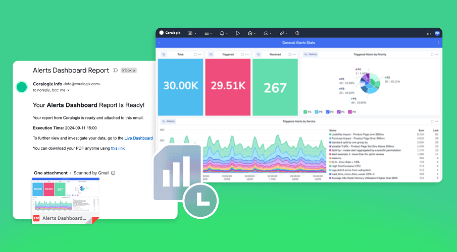 Coralogix Secures $200M Investment to Boost Observability Platform
