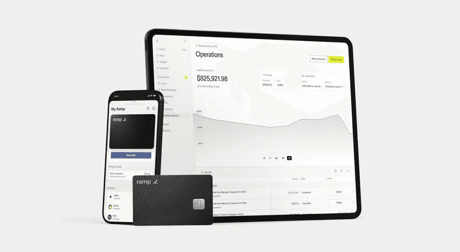 Ramp's Mega Funding Round Valuation Soars Past $44 Billion Mark