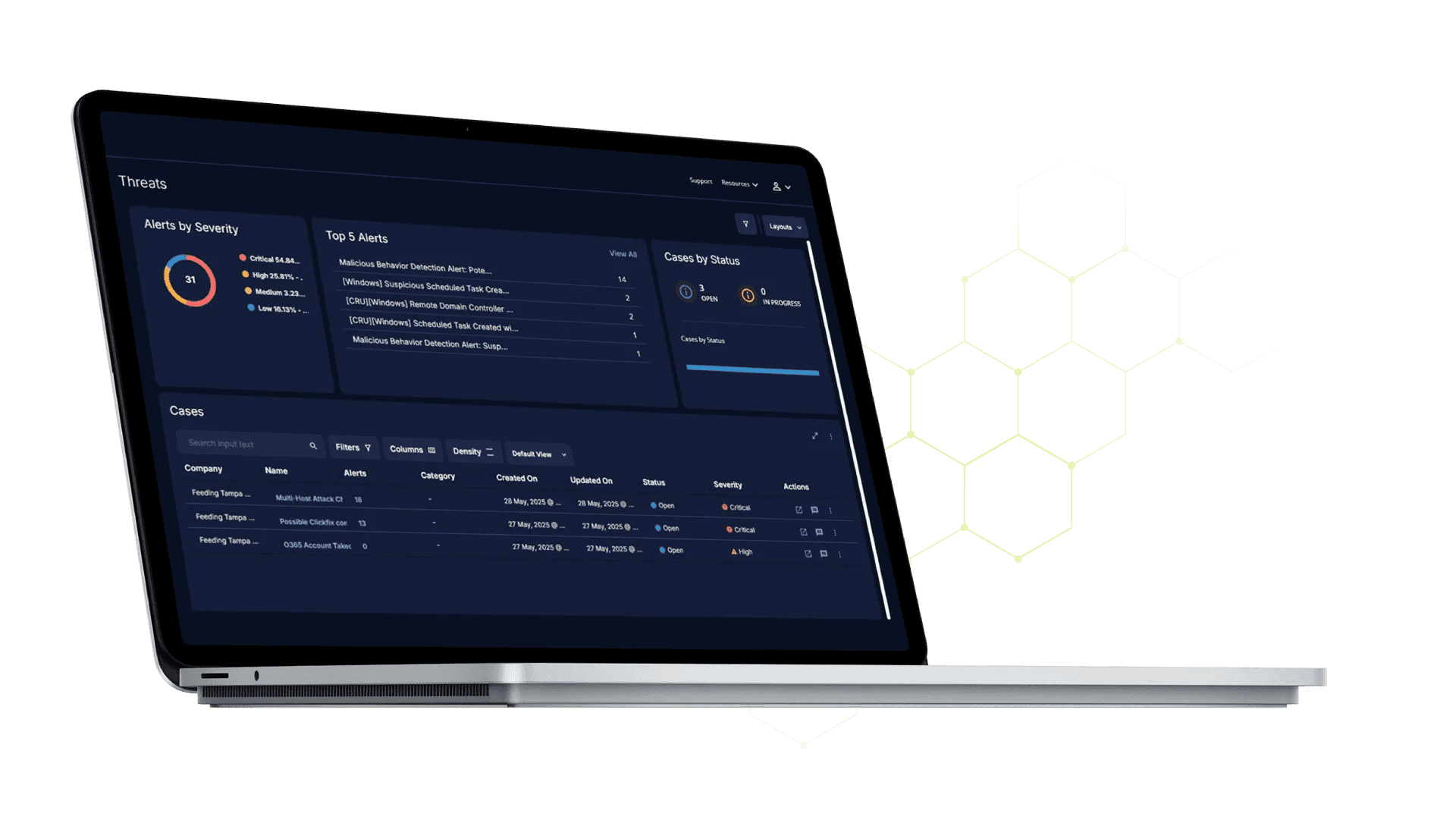ConnectWise Unveils AI-Powered Platform for Predictive IT Solutions