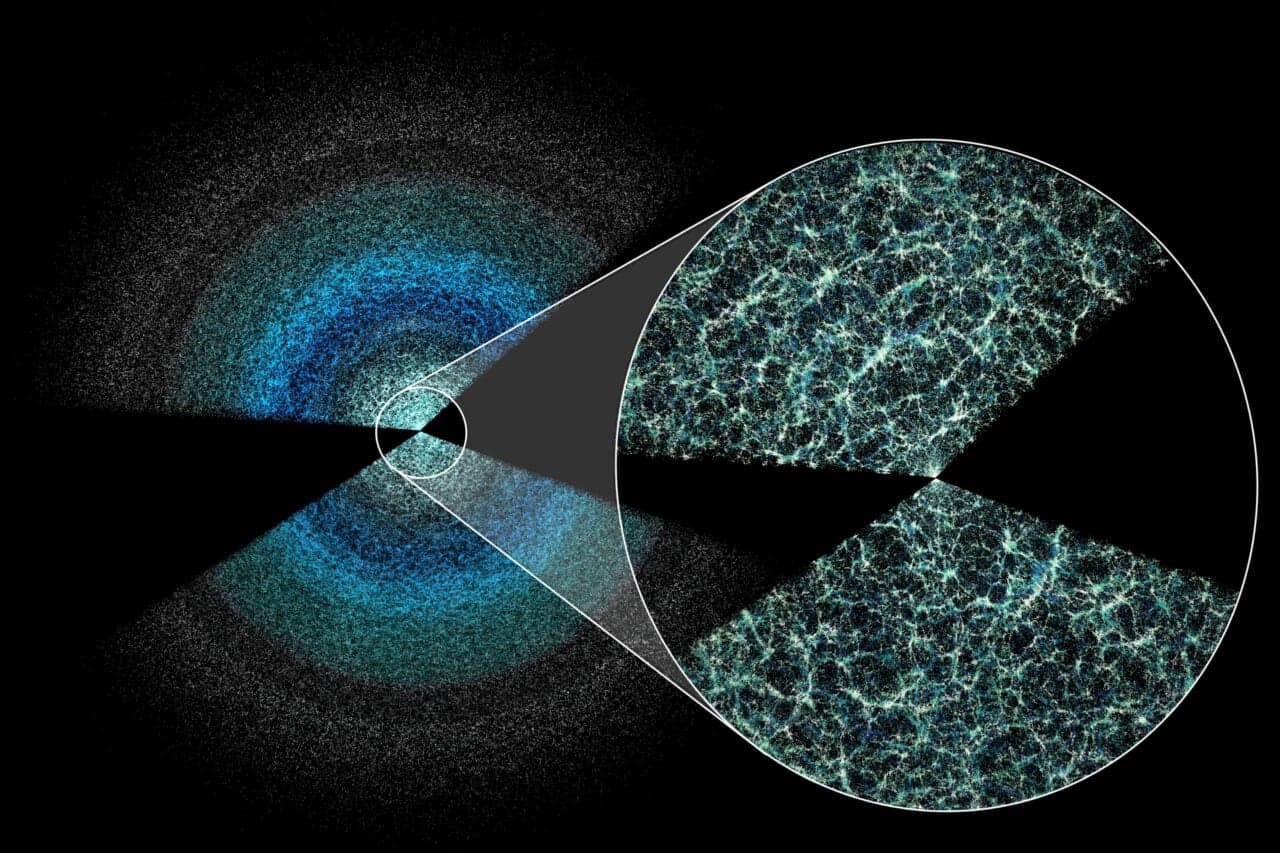Can Our Model of the Cosmos Work Without Dark Energy? New Research Says It Can