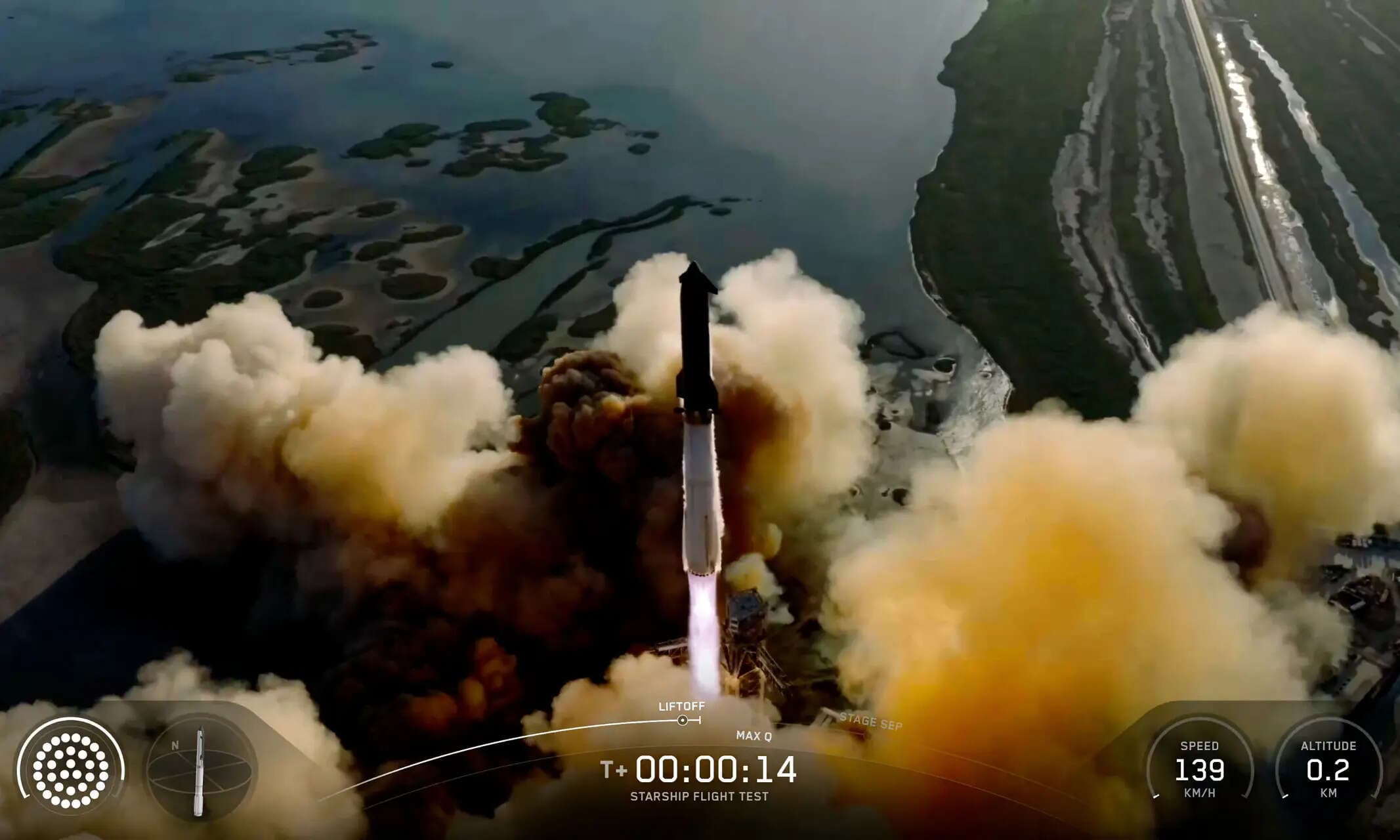 SpaceX's Starship flight hits most targets in pre-IPO test