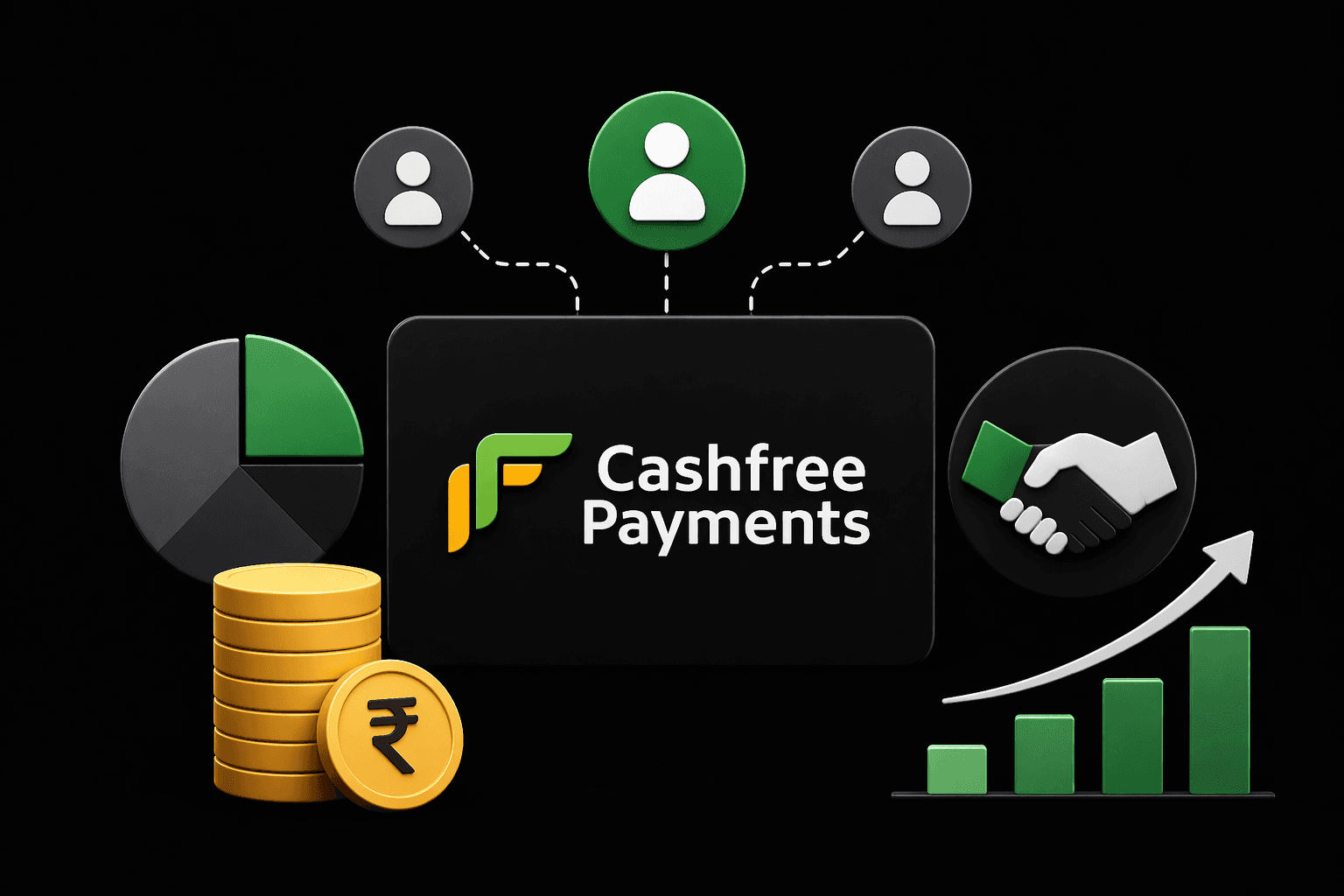 Cashfree Payments achieves Rs 1,000 crore revenue in FY26, targets profit for FY27