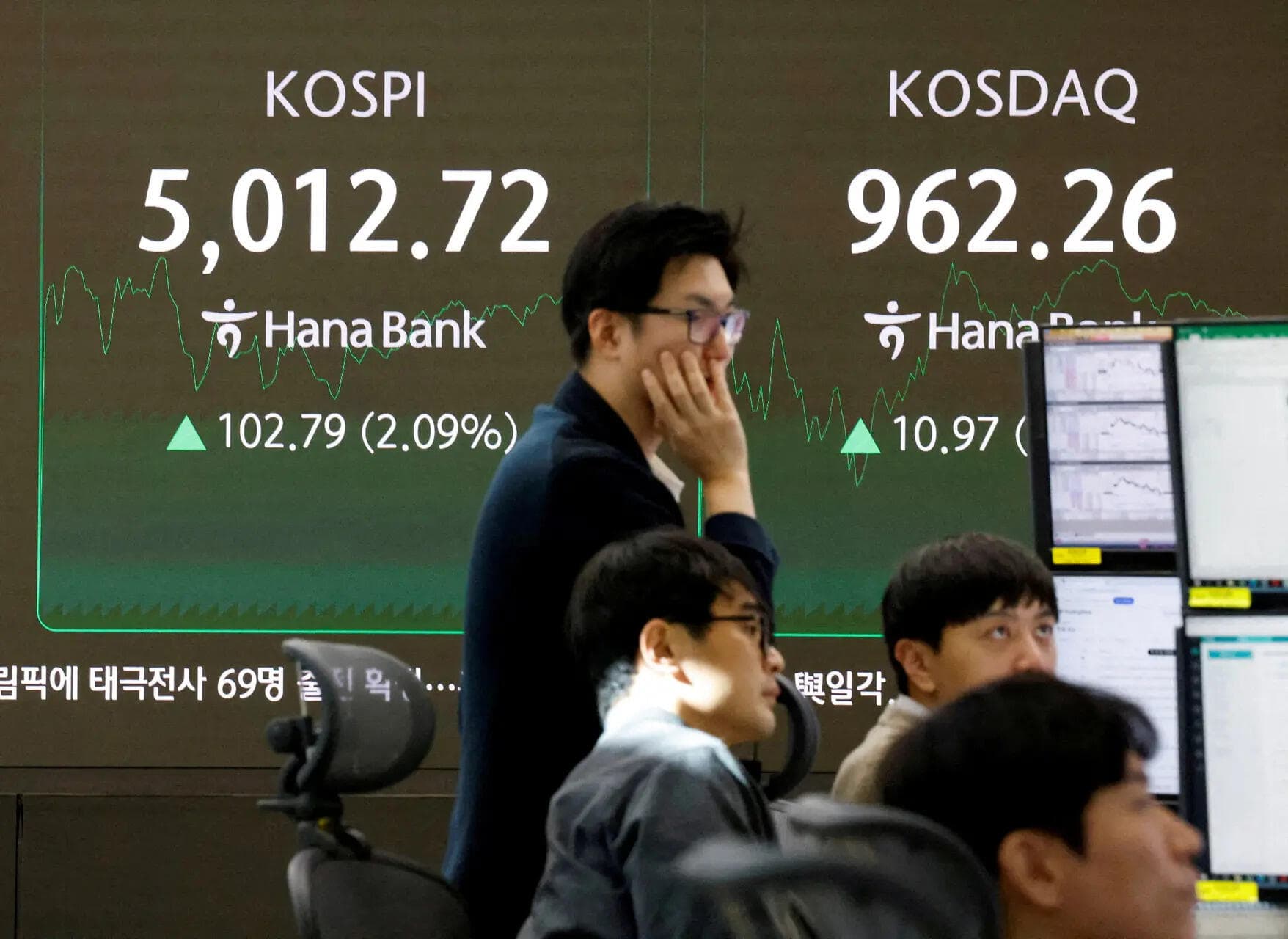 Kospi Index Takes a Hit as AI Stocks Plummet in Korean Market