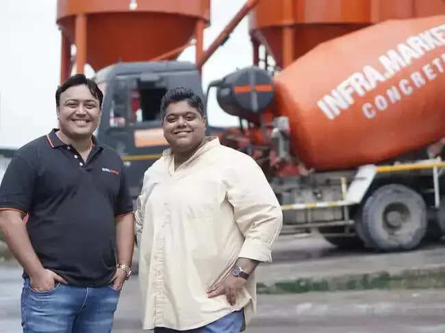 Infra.Market Pulls Off Stealthy Listing Amidst Honasa's Record-Breaking Profit