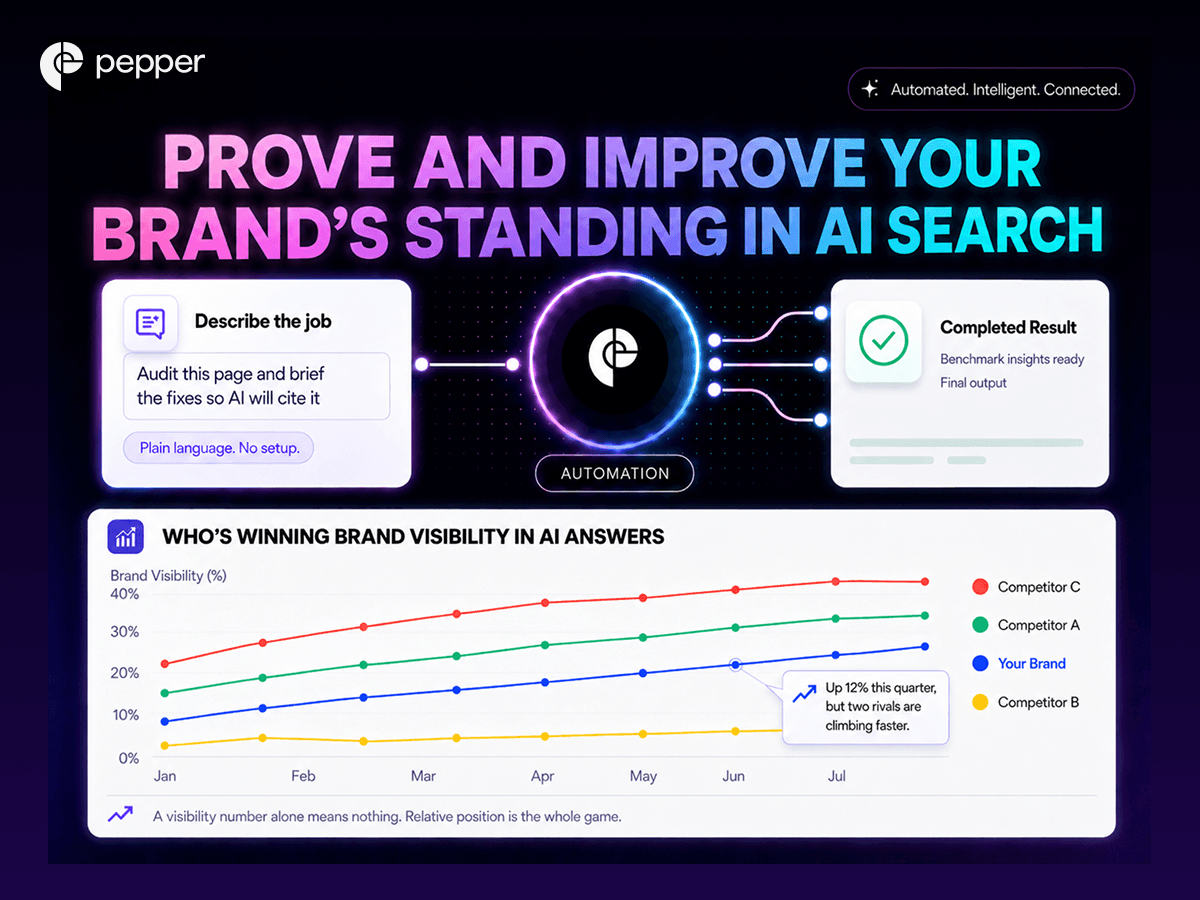 Pepper gives CMOs a way to prove and improve their brand's standing in AI search