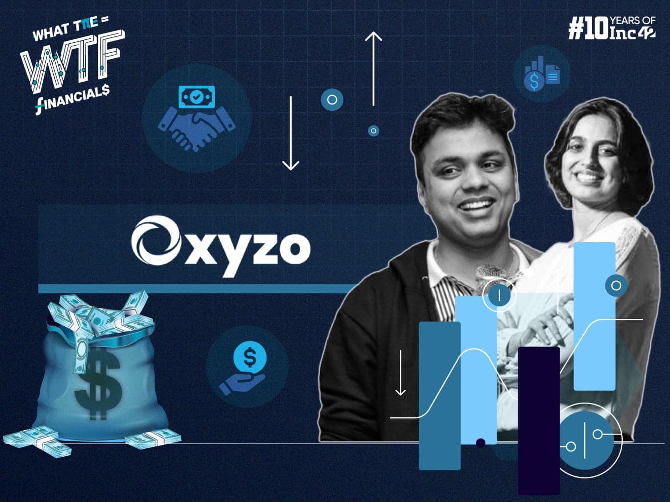 Oxyzo Fintech Unicorn Sees Profit Surge 11% to ₹376 Crore in FY26