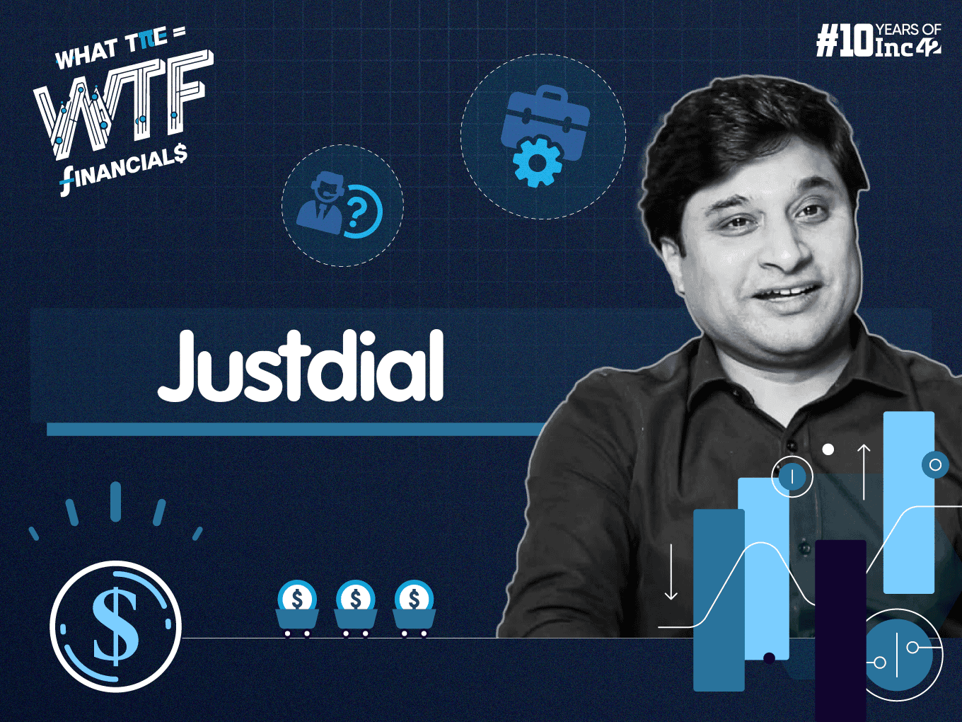Justdial Q4: PAT Dips 37% YoY To ₹100 Cr