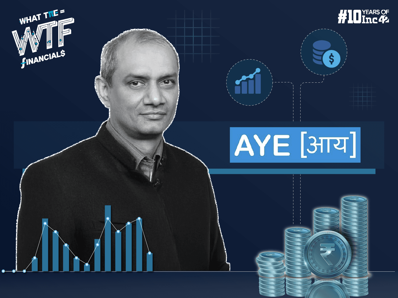 Aye Finance Q4: Profit Zooms Over 2X YoY To ₹86 Cr