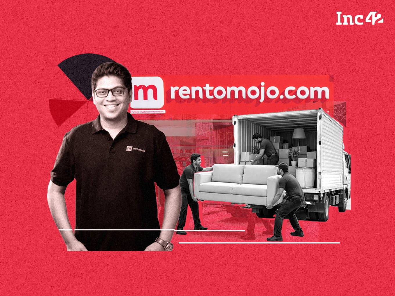 RentoMojo DRHP: A Look At Shareholding Pattern & Key Executives