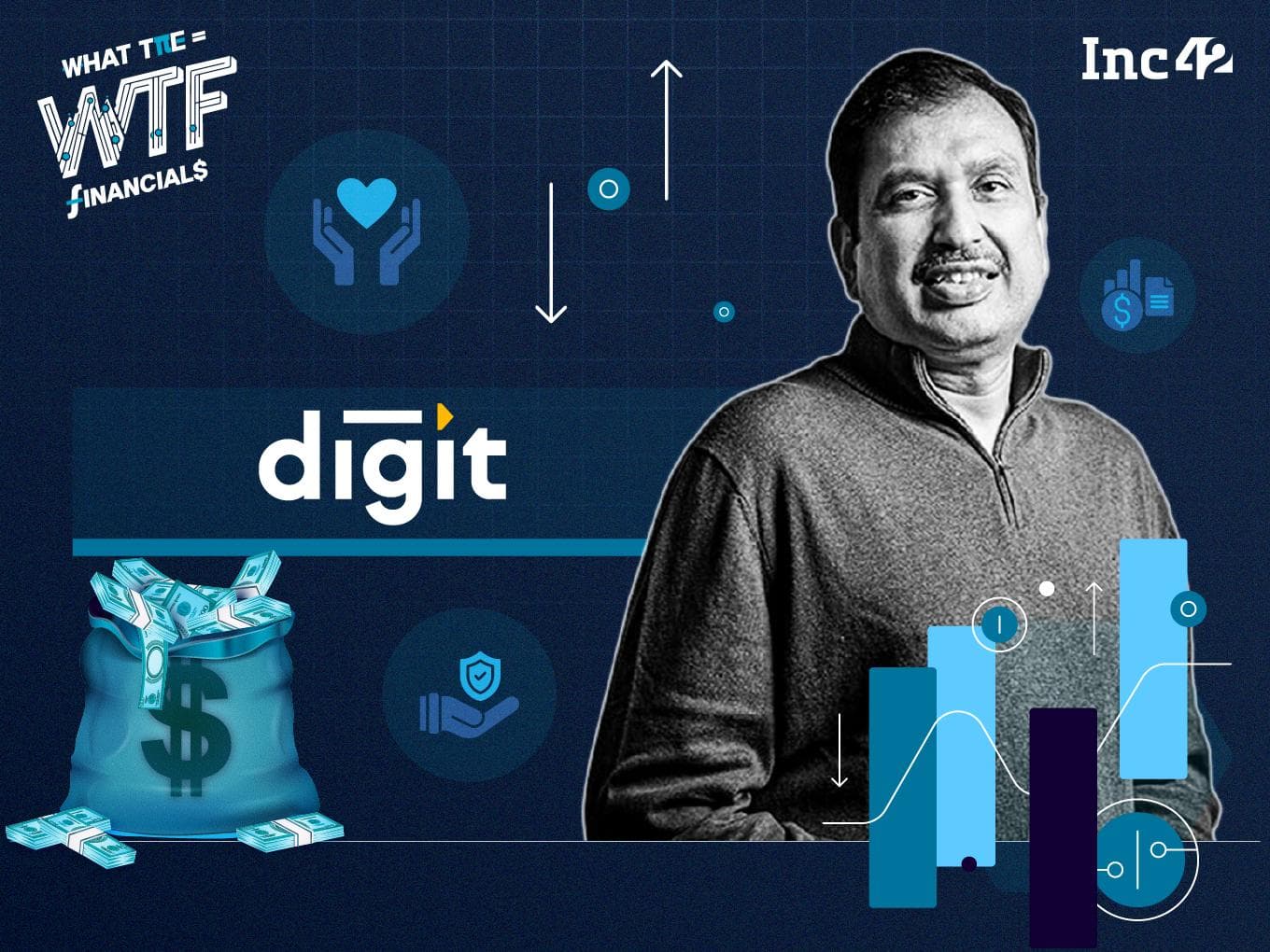 Go Digit Q4: Net Profit Surges 29% YoY To ₹149 Cr