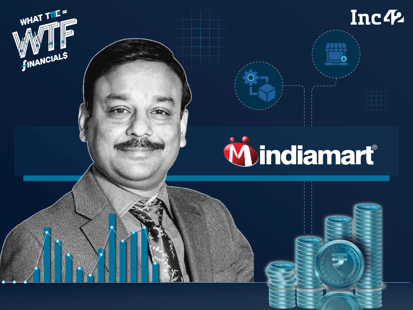 IndiaMART Q4: Net Profit Plunges 72% YoY To ₹50 Cr