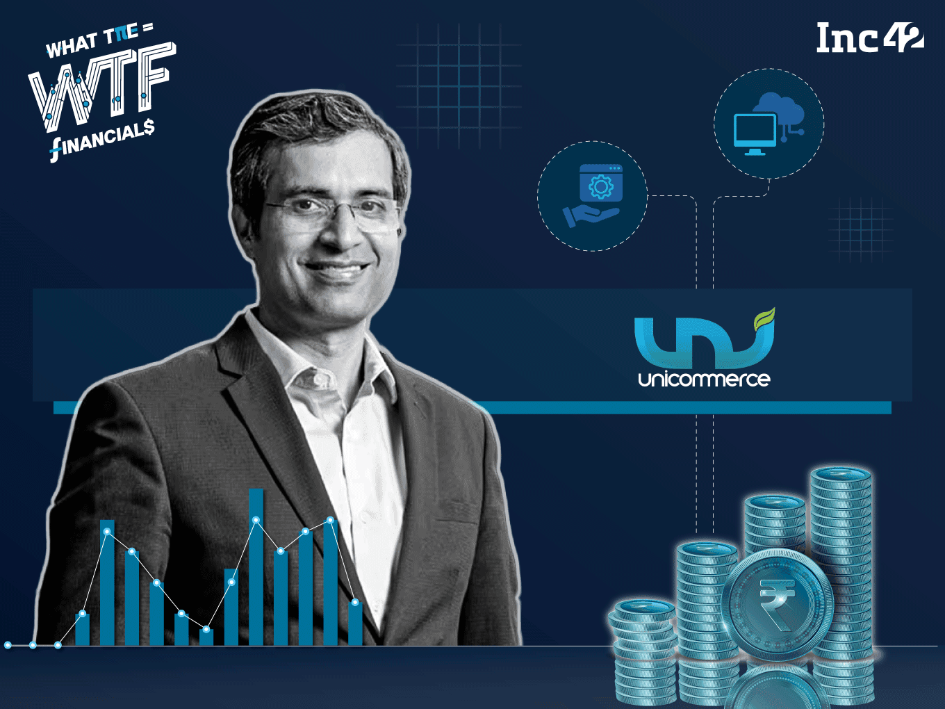 Unicommerce Q4: Profit Rises Marginally To ₹3.4 Cr