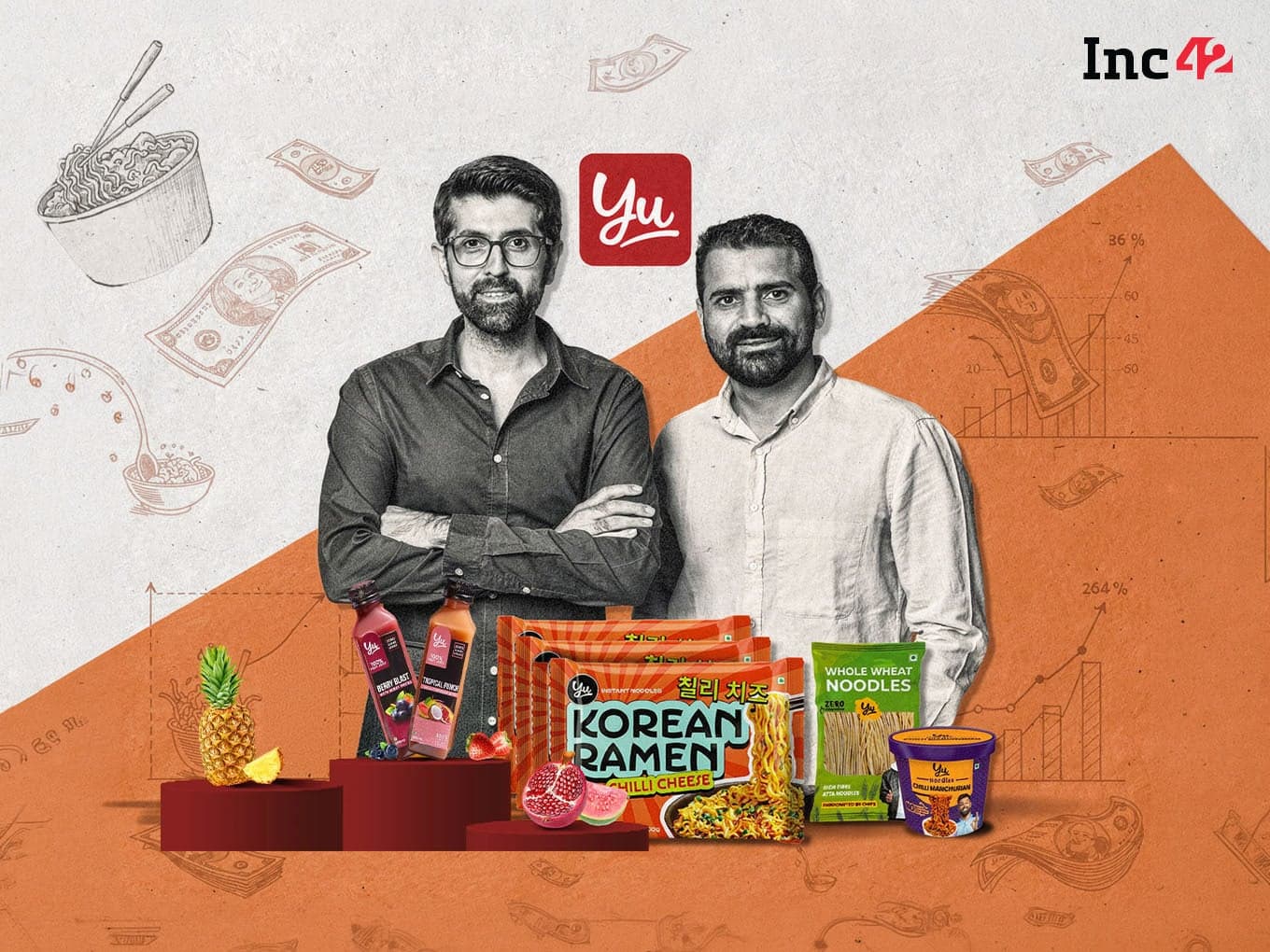 Yu Foods’ Revenue Doubles To ₹75 Cr In FY26: Cofounder Bharat Bhalla