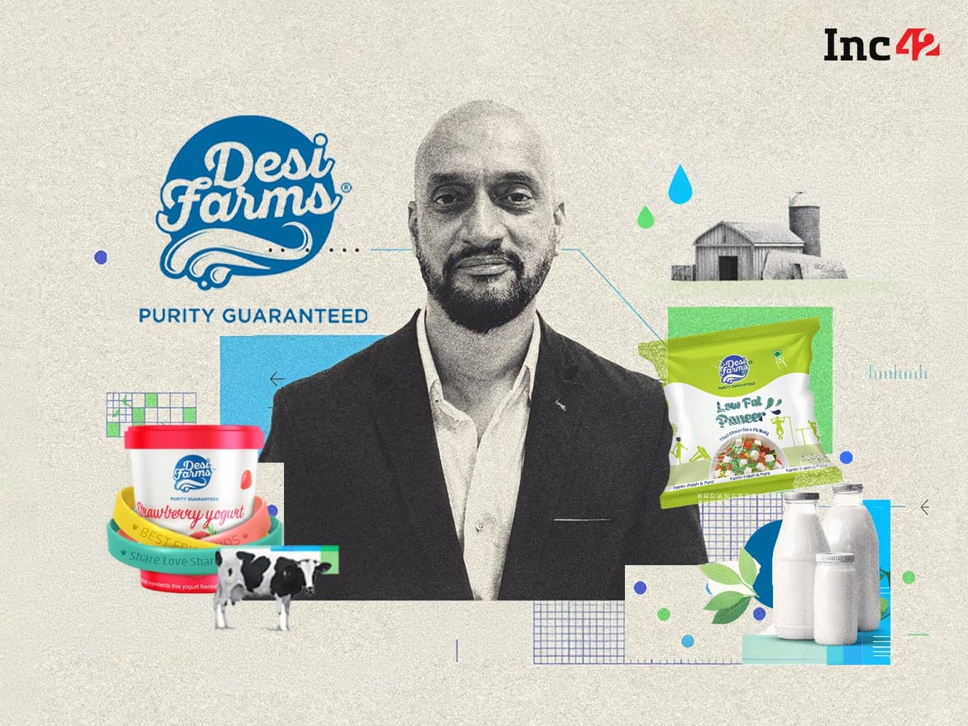 D2C Brand Desi Farms’ Revenue Surges 8X To ₹300 Cr In FY26