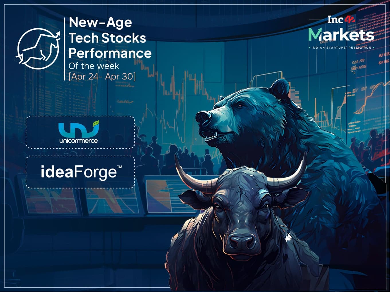 New-Age Tech Stocks See A Mixed Week Amid Q4 Season, Unicommerce Worst Hit