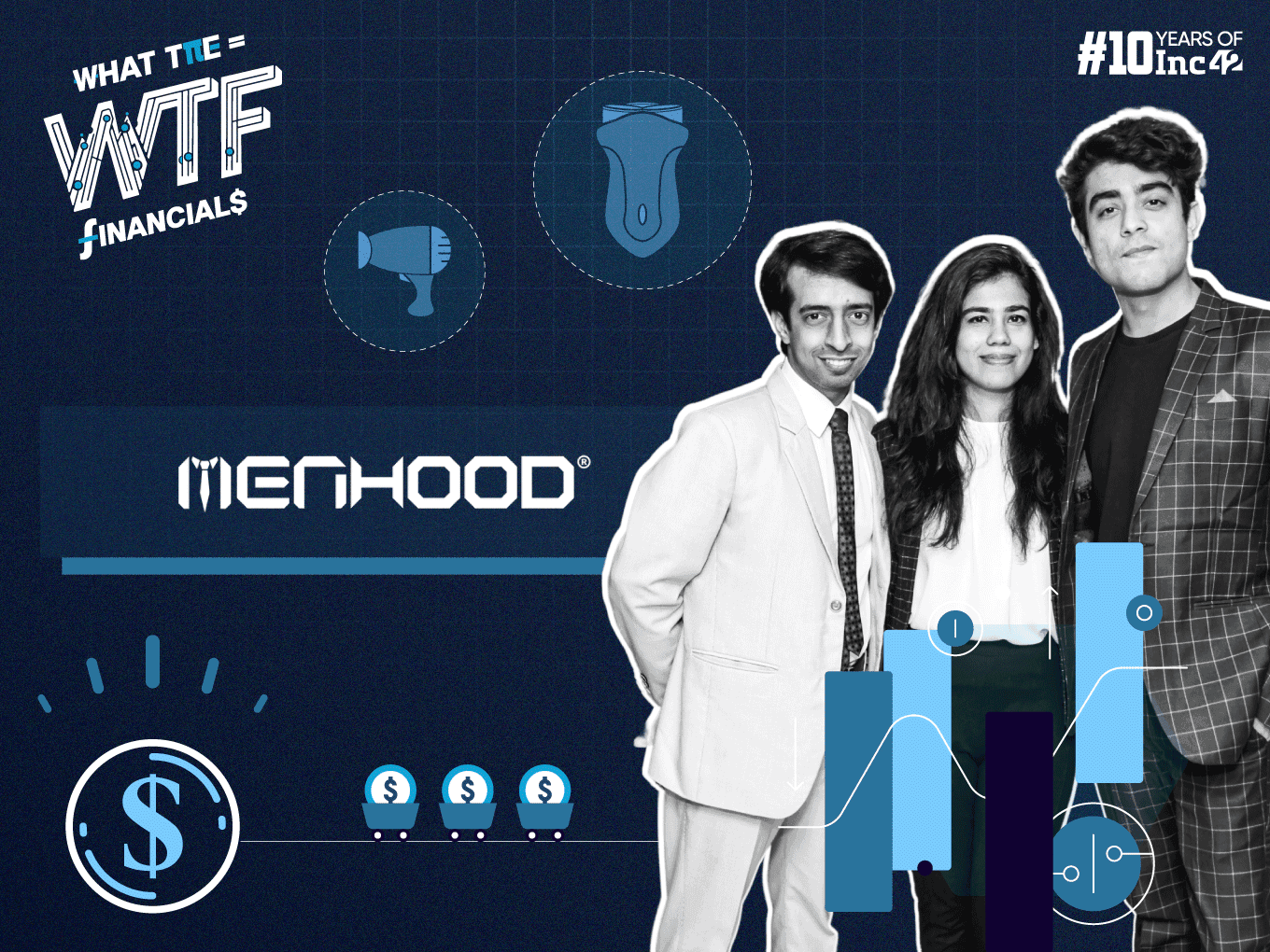 Menhood FY26 Earnings Soar: ₹41 Cr Revenue, 20% Profit Growth