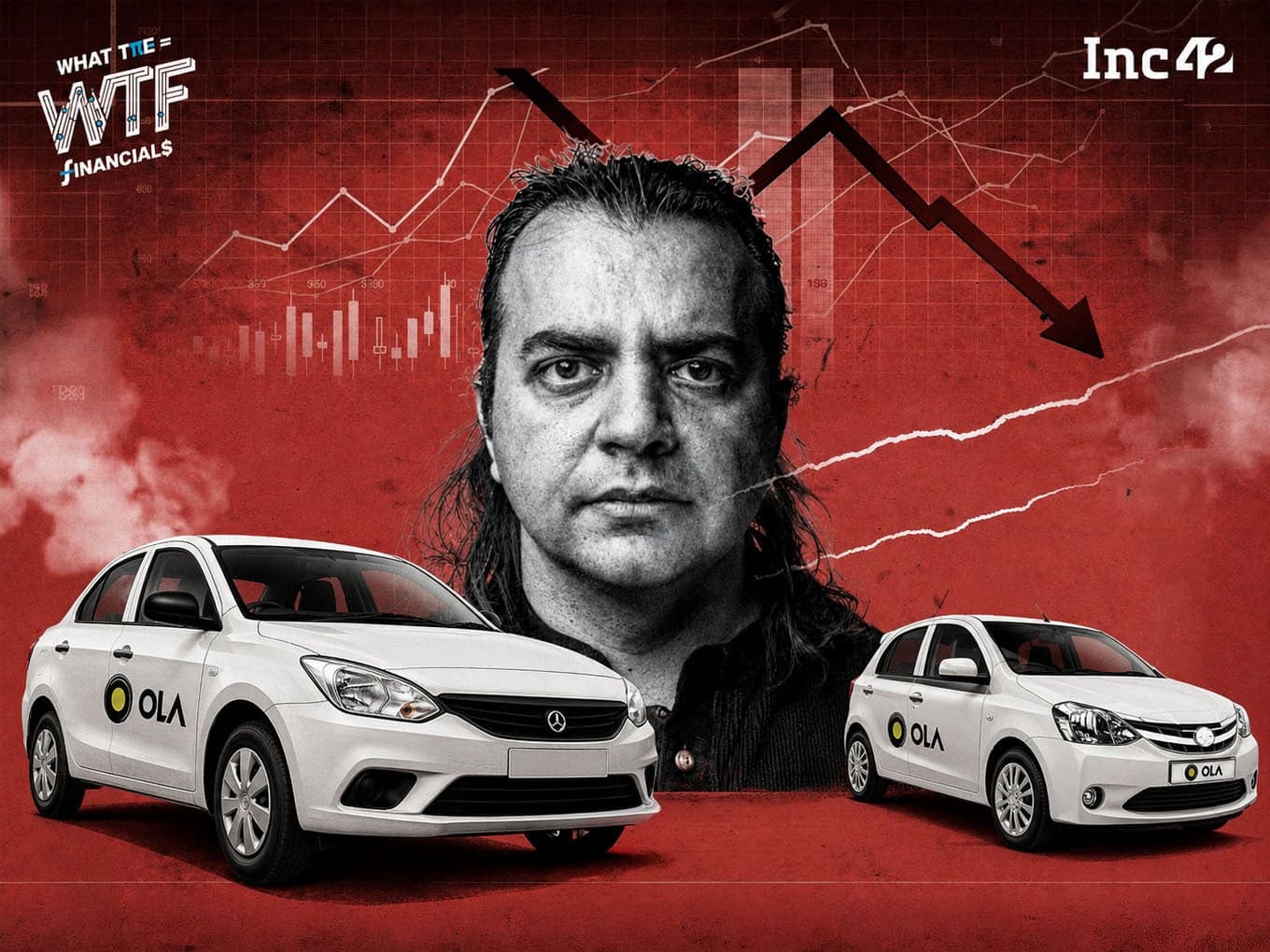 Ola Consumer’s Loss Doubles To ₹662.4 Cr In FY25