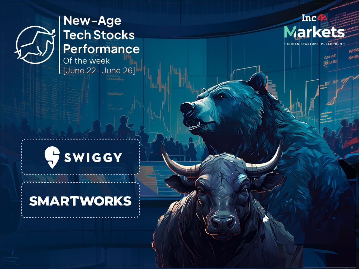 New-Age Tech Stocks: Meesho, Smartworks Rally; ideaForge, EaseMyTrip Tumble