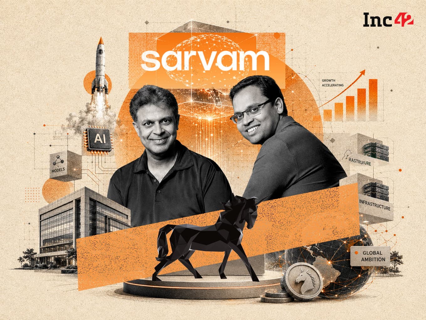 HCLTech Invests in Sarvam AI: Is Patient Capital Arriving?