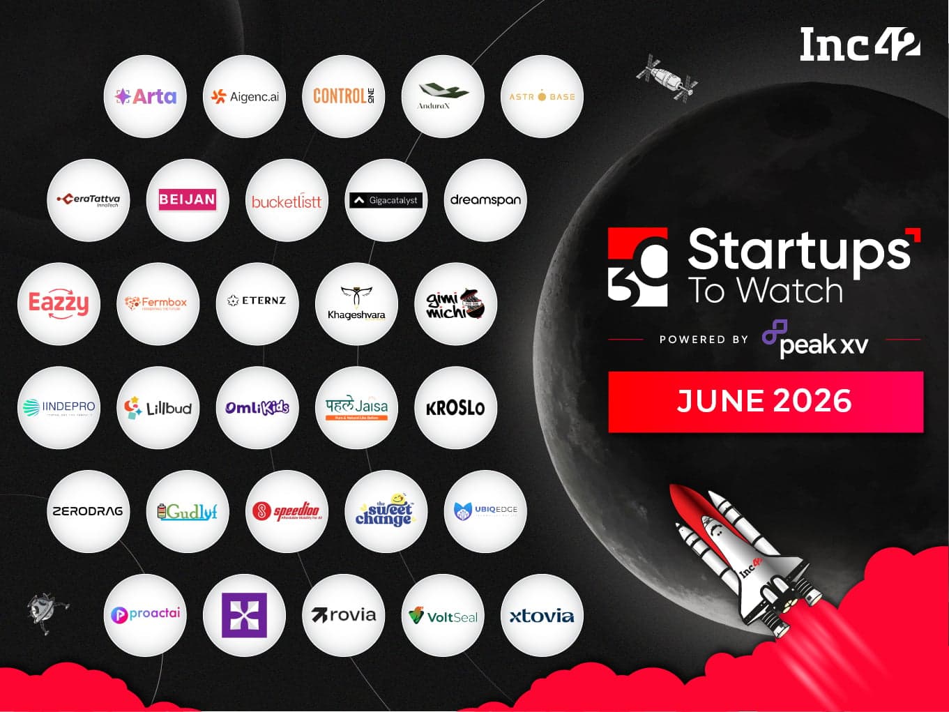 June Watchlist: 30 Indian Startups That Stepped Up Innovation