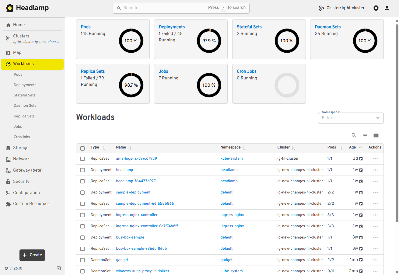 Headlamp in 2025: Project Highlights