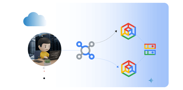 Exploring TPUs, GKE Managed DRANET, and Multi-cluster Inference Solutions