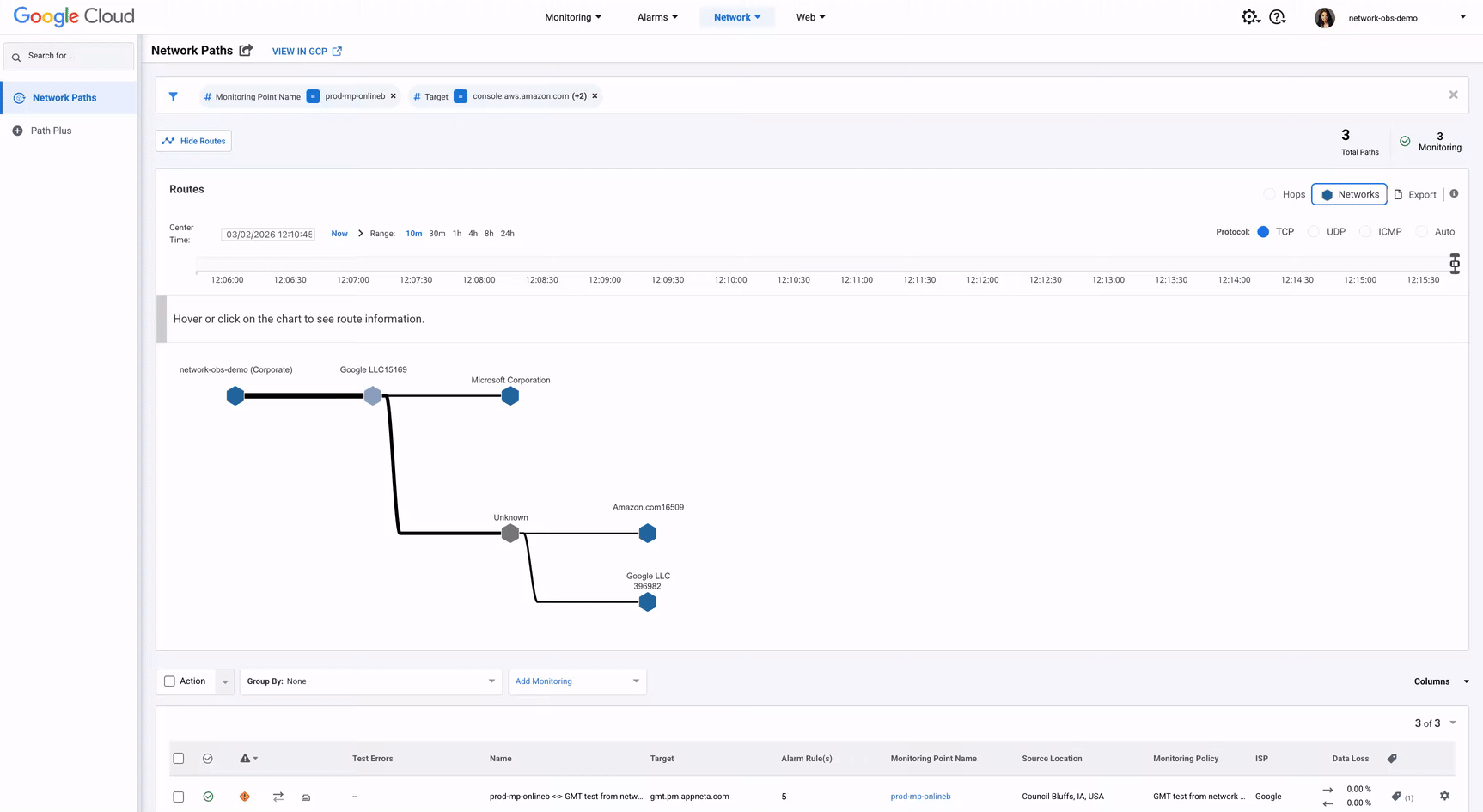 Cloud Network Insights: end-to-end observability for the Cross-Cloud Network