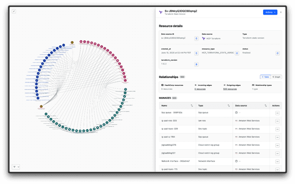 HCP Terraform Powered by Infragraph Limited Availability Launch