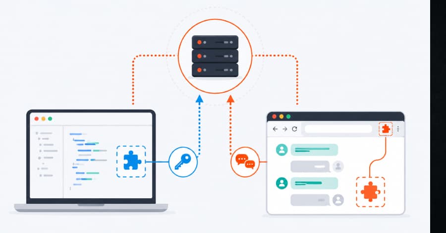 Compromised JetBrains Plugins Harvest AI API Keys via Chatbot Conversations