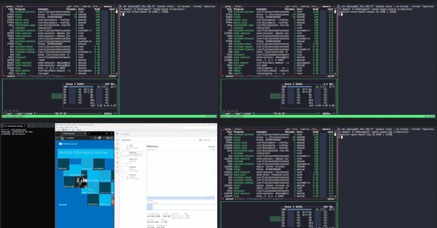 Critical HTTP/2 Bomb Flaw Exposes NGINX, Apache, IIS, Envoy, and Cloudflare to Remote DoS