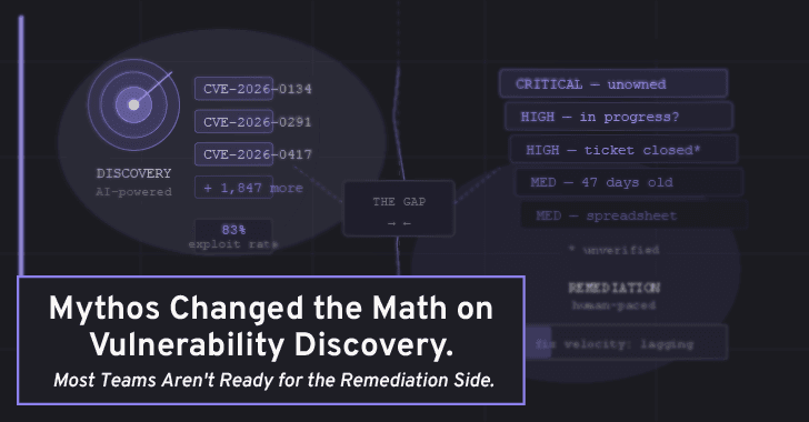 Mythos Changed the Math on Vulnerability Discovery. Most Teams Aren't Ready for the Remediation Side