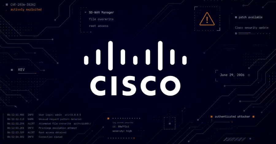 Cisco Releases Security Updates for Actively Exploited SD-WAN Manager Flaw