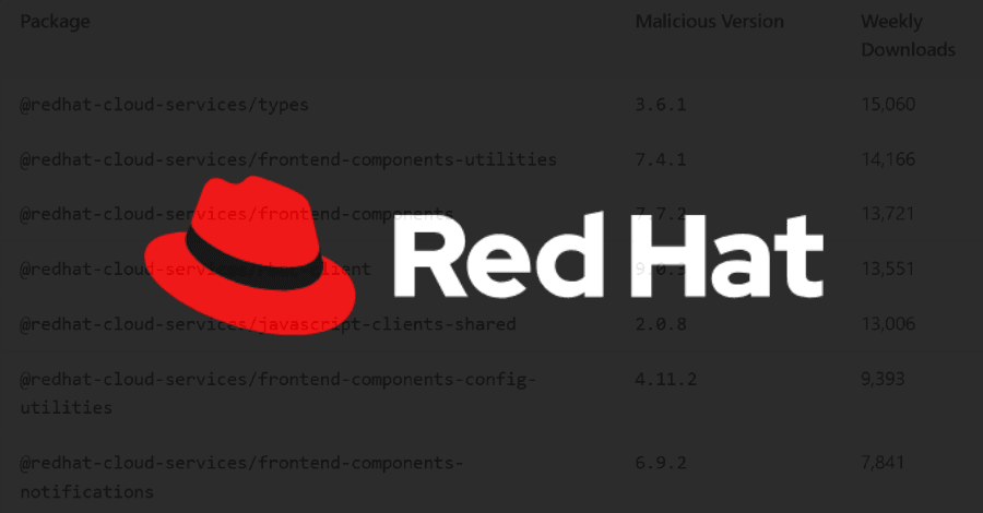 Red Hat Developers Exposed to High-Risk Credential Stealing via Malicious npm Packages
