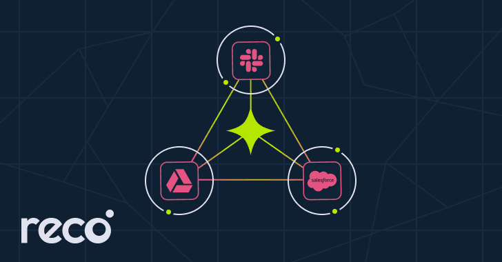 Toxic Combinations: When Cross-App Permissions Stack into Risk