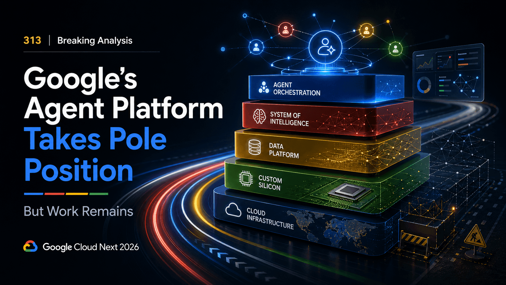 Google’s AI agent platform takes pole position but work remains