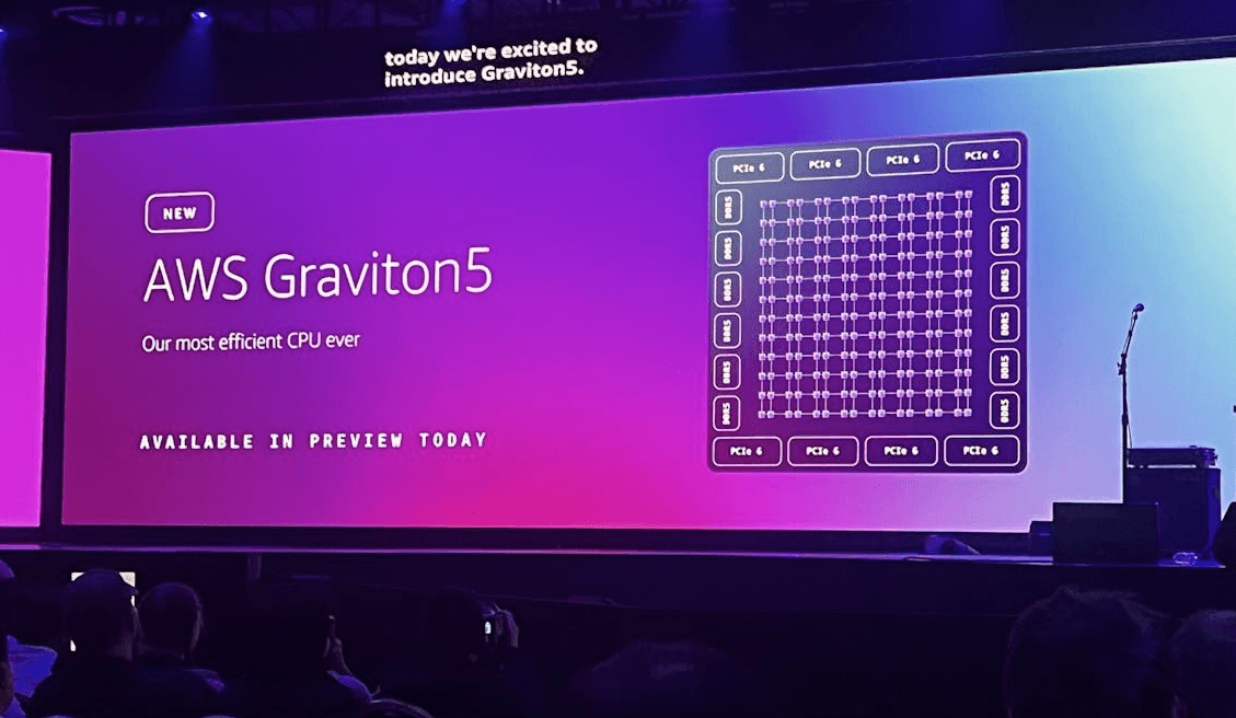 AWS unveils Graviton5 CPU with new M9g and M9gd cloud instances