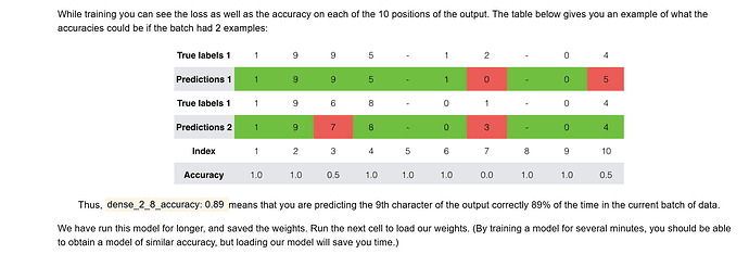 Cracking the Code: Deep Learning Specialization Challenges Begin