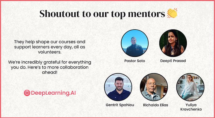 Shoutout to our top Mentors!