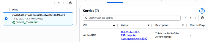 No Access to Airflow UI :-(