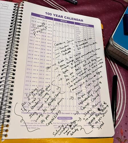 Unique Idea for Learning Concepts. Learn as per your "capabilities"/"Speed"