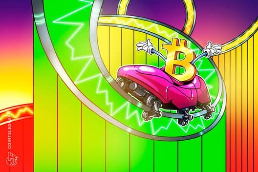 Bitcoin Plunges Below M2 Supply Threshold, Setting Stage for Possible Rebound.